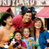 Disneyland� Resort attraction information